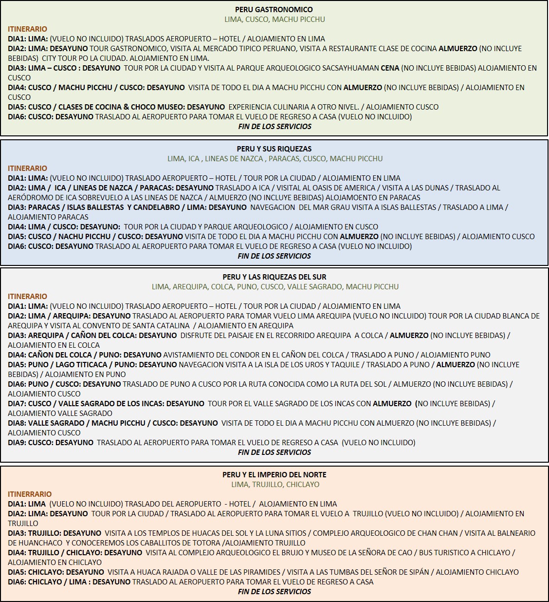 Imagen itinerario Peru Cultural